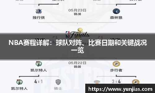 NBA赛程详解：球队对阵、比赛日期和关键战况一览