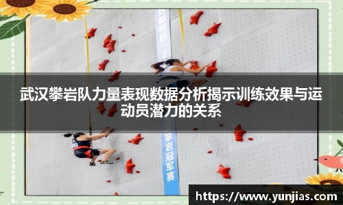 武汉攀岩队力量表现数据分析揭示训练效果与运动员潜力的关系